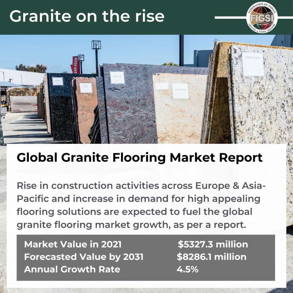 Global granite flooring market size to reach 8,286.1 million by 2031